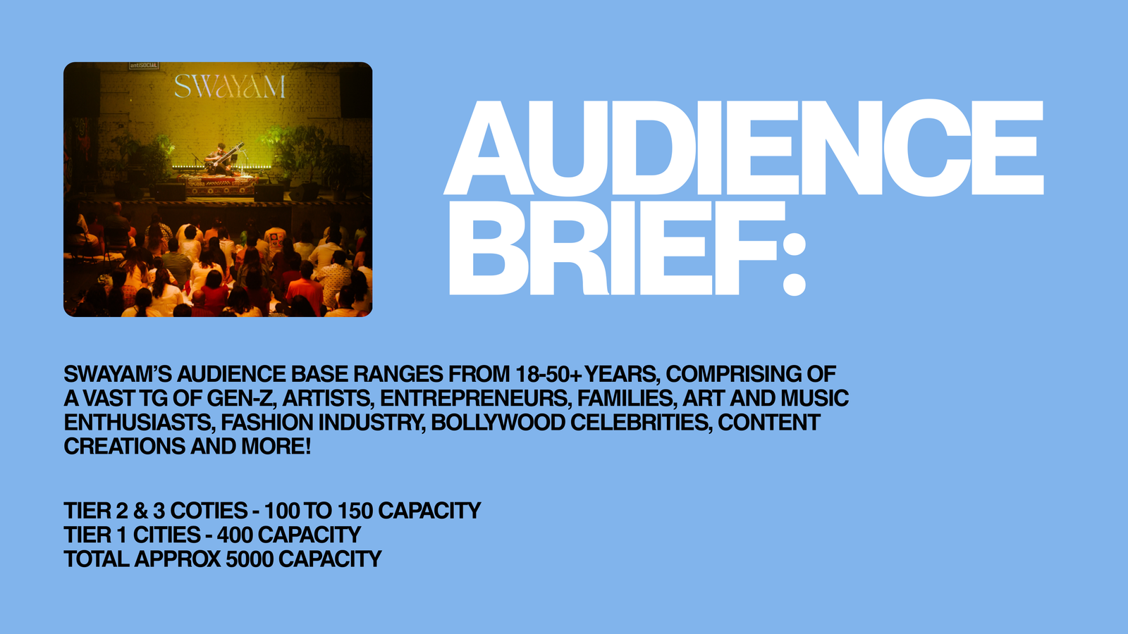 GDF-CARE × SWAYAM audience and community visual